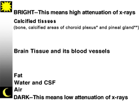 chart showing light to dark